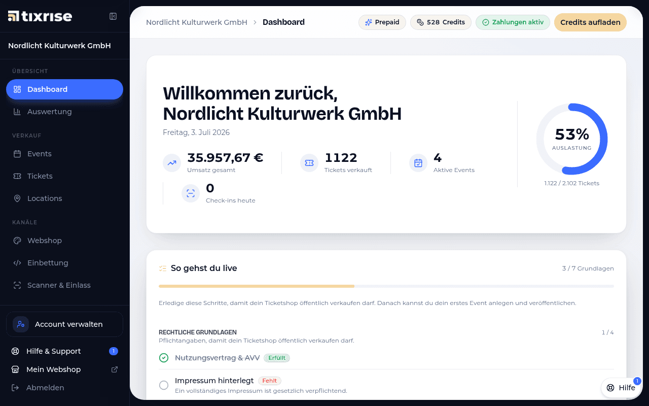 tixrise-Dashboard im Veranstalterbereich